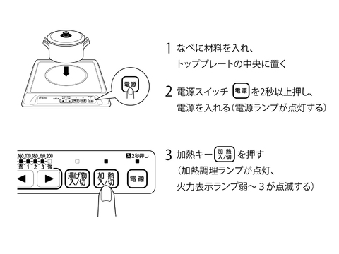 加熱料理