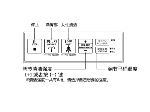 温水洗净便座