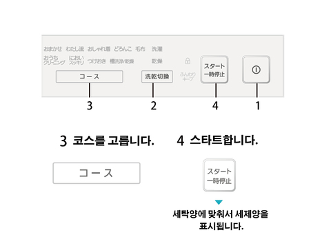 세탁하는 법