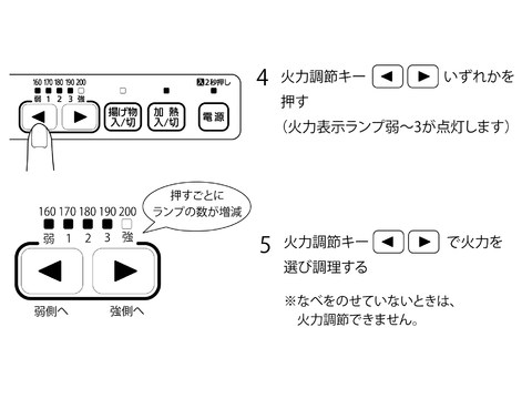 加熱料理