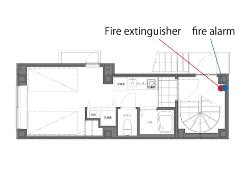 Location of Fire Alarm and Extinguisher