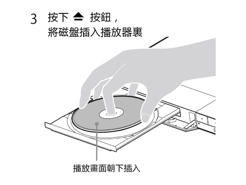 觀看 Blu-ray Disk、DVD Disk