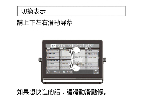 顯示器畫面的操作方法①