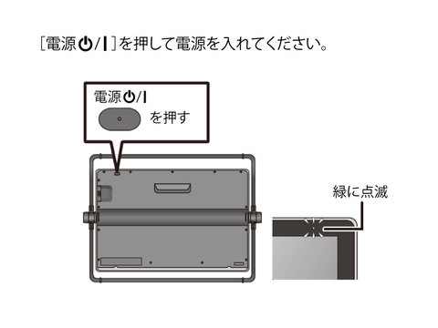 モニターの操作方法